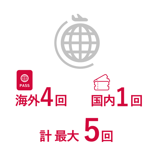 旅行の数 海外6回、国内1回　計最大7回