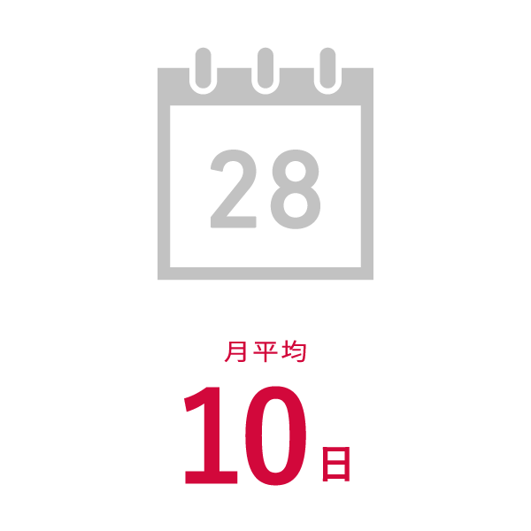 休暇 月平均10日